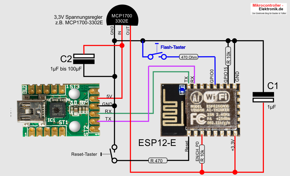 Примеры проектов с ESP-01